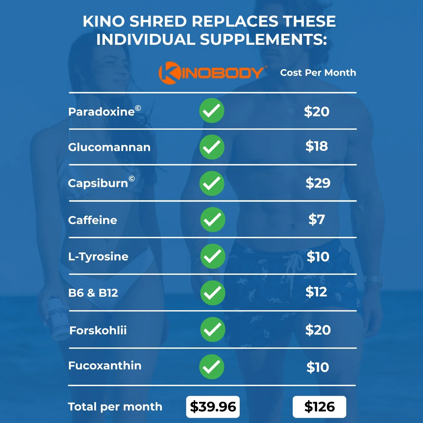 Kino Shred - Image 6