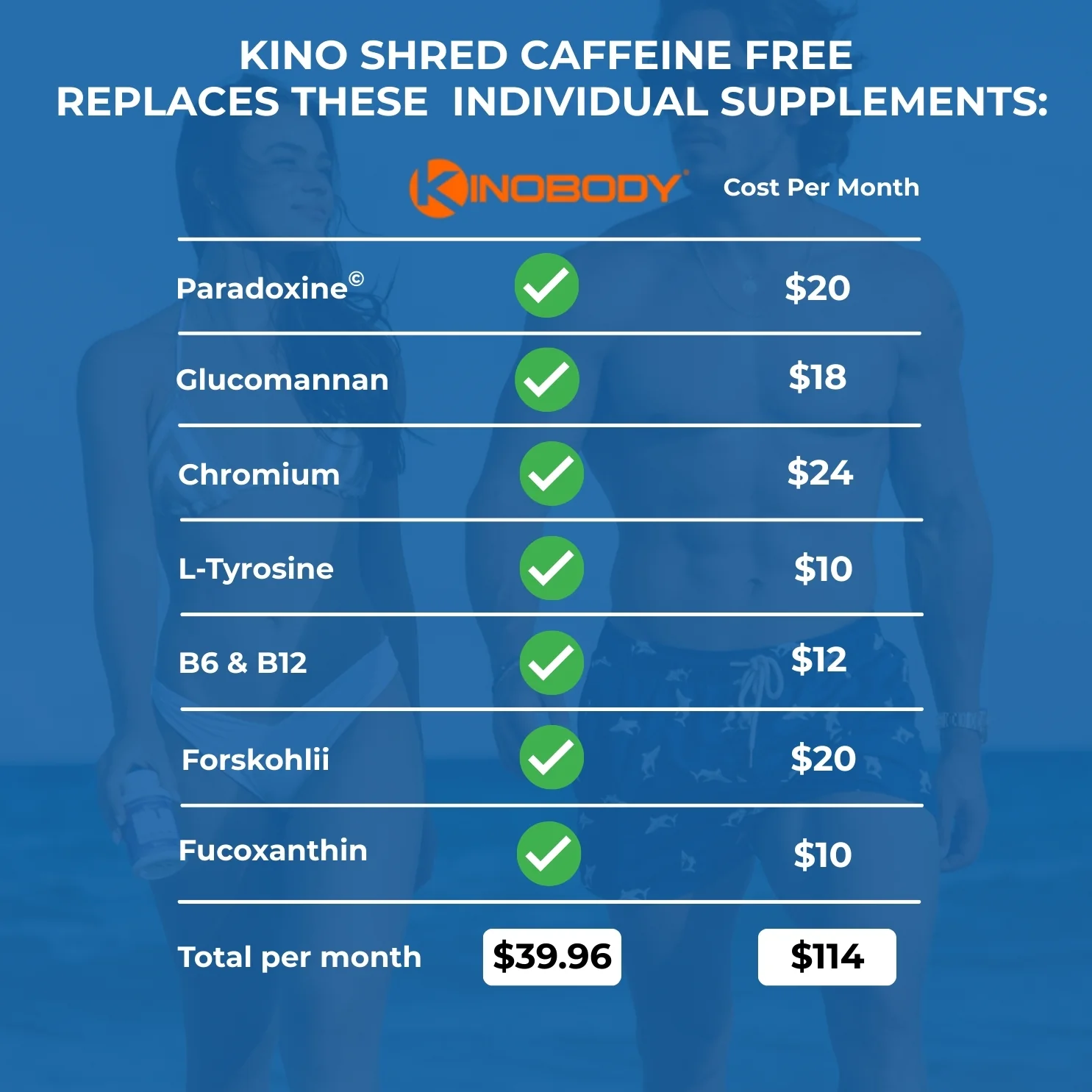 Kino Shred - Image 7