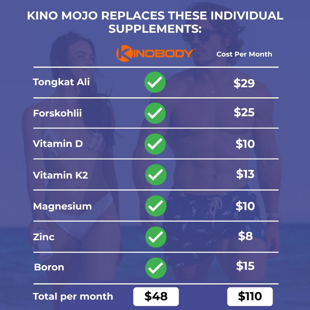 The Mojo Shred Stack - Image 8