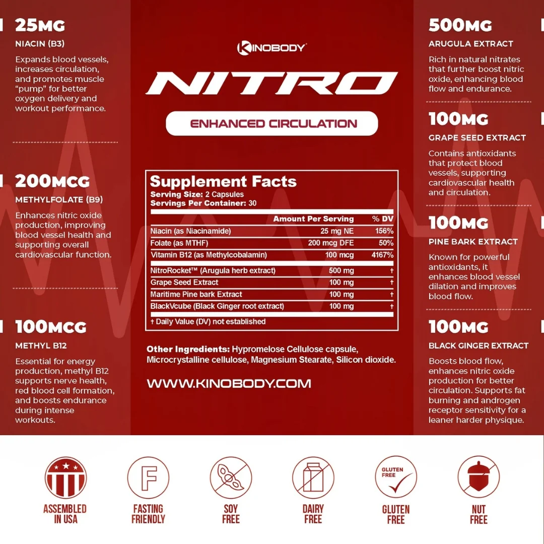 Kino Nitro - Image 3